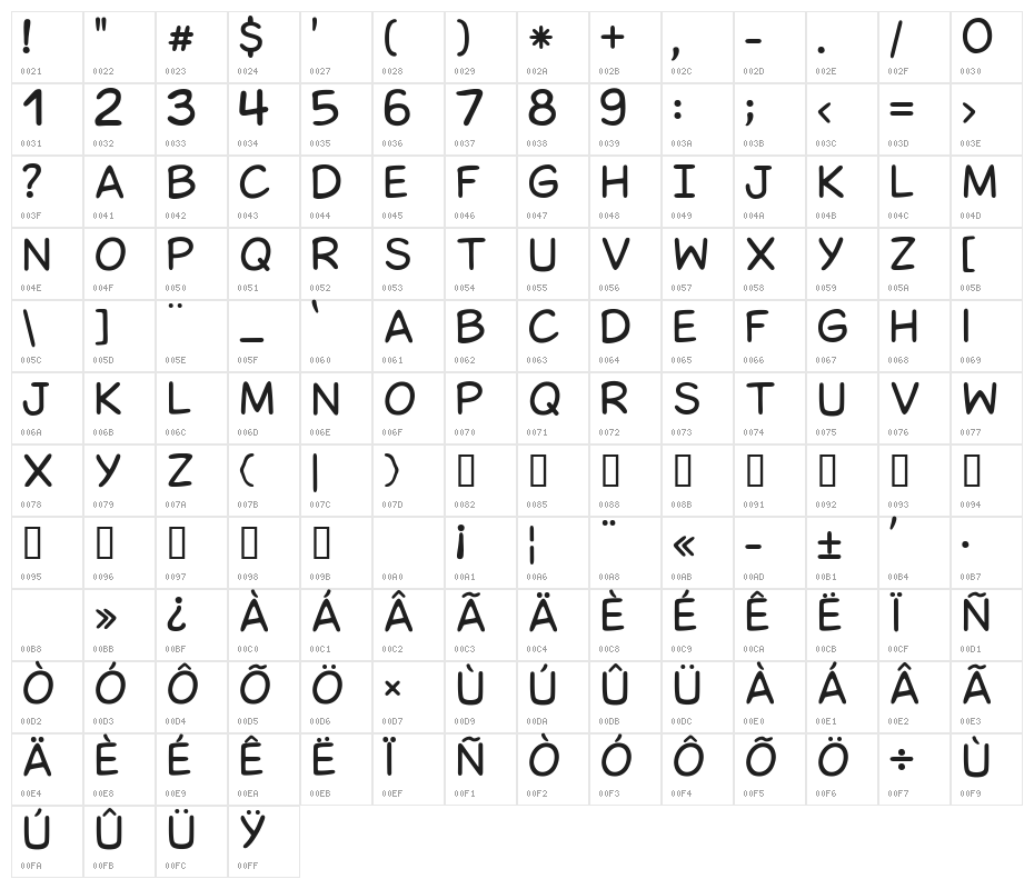 Hiykaya Regular Character Map