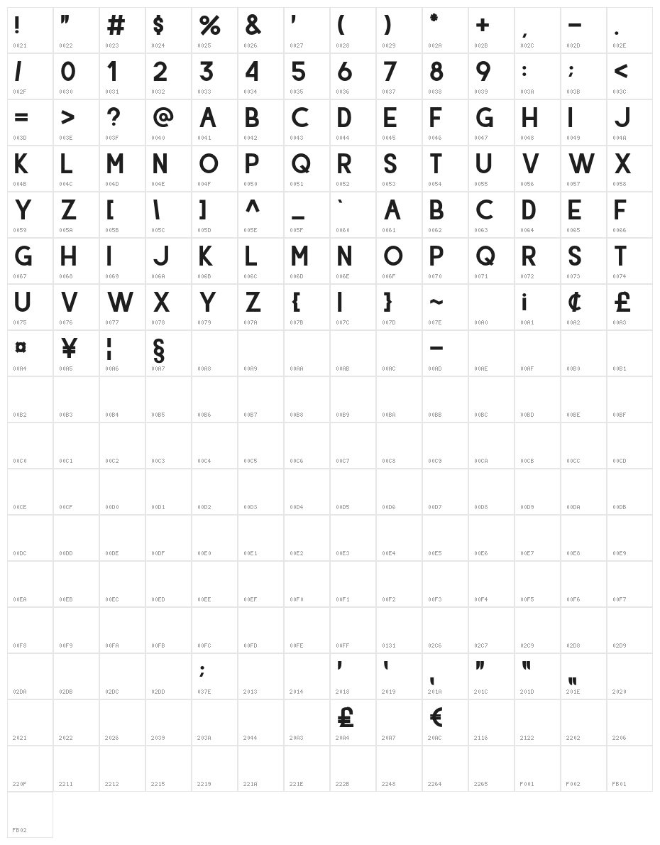 Hiyotori-Black Character Map