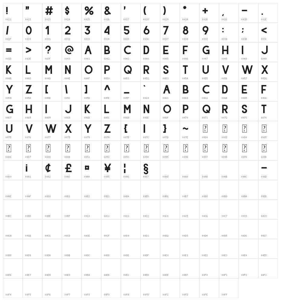 Hiyotori Black Character Map