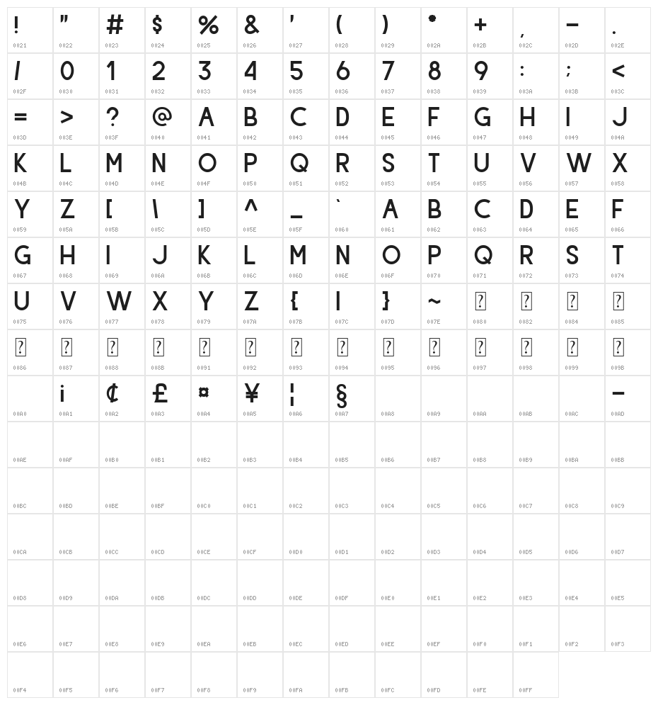 Hiyotori Bold Character Map