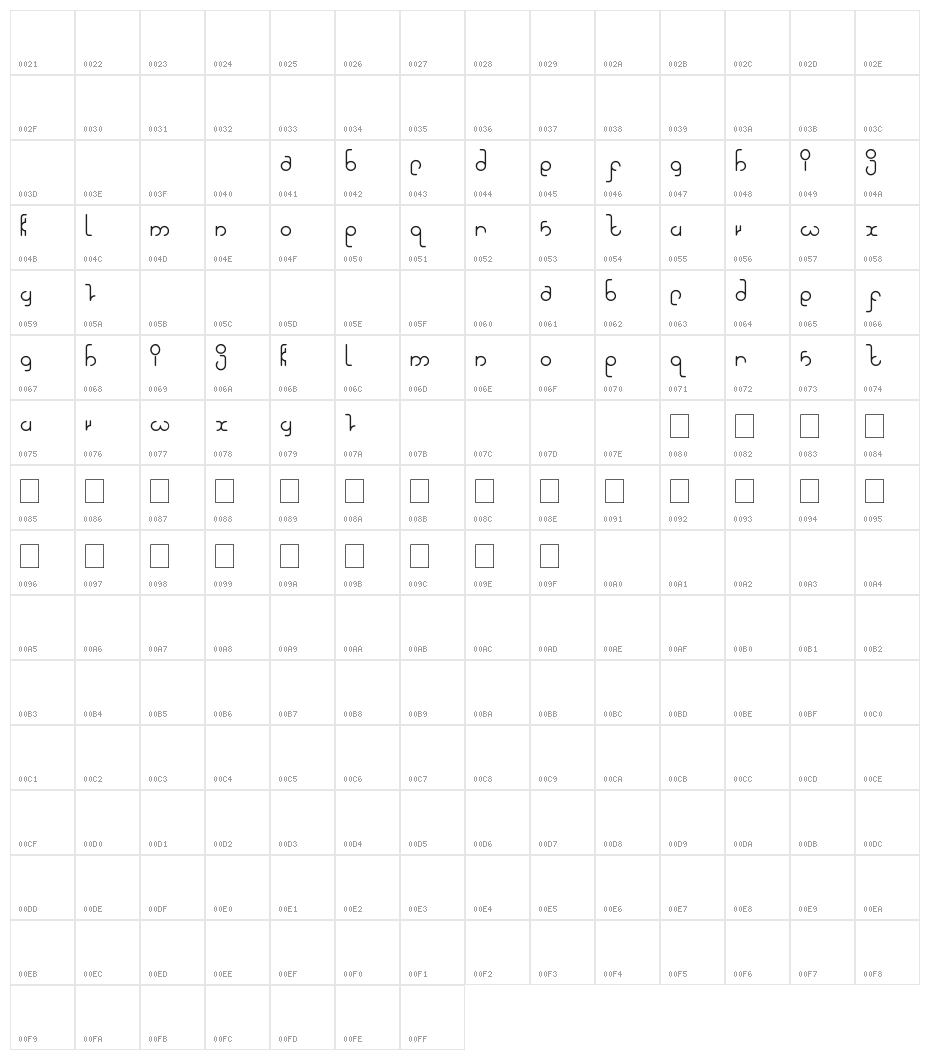 high in love Character Map