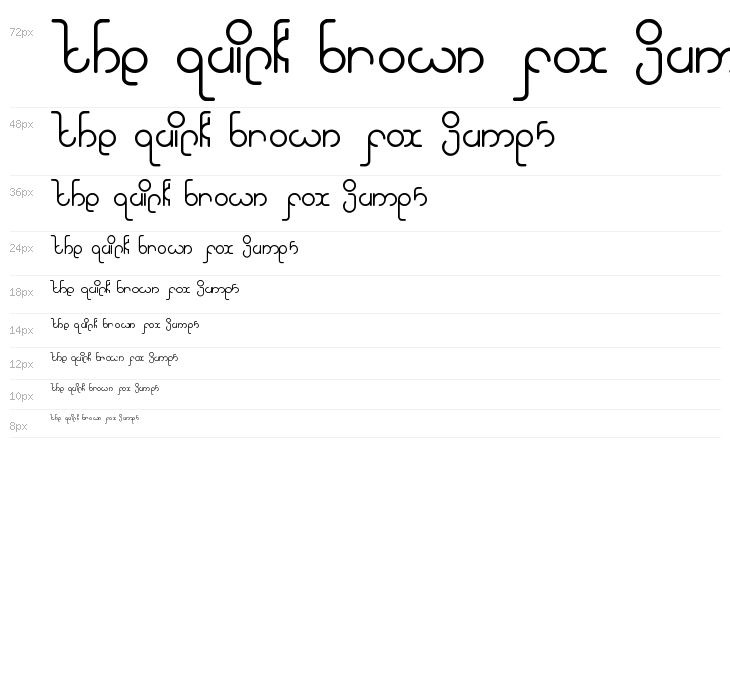 high in love Waterfall