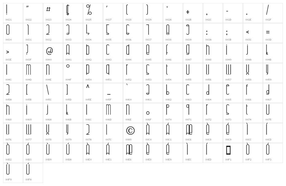 highalto Character Map