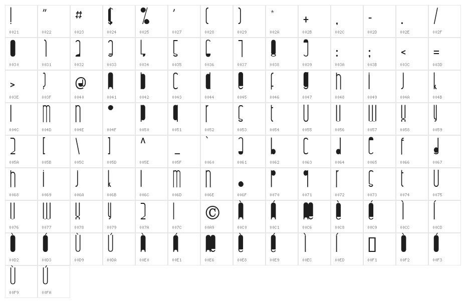 highaltodecor Character Map