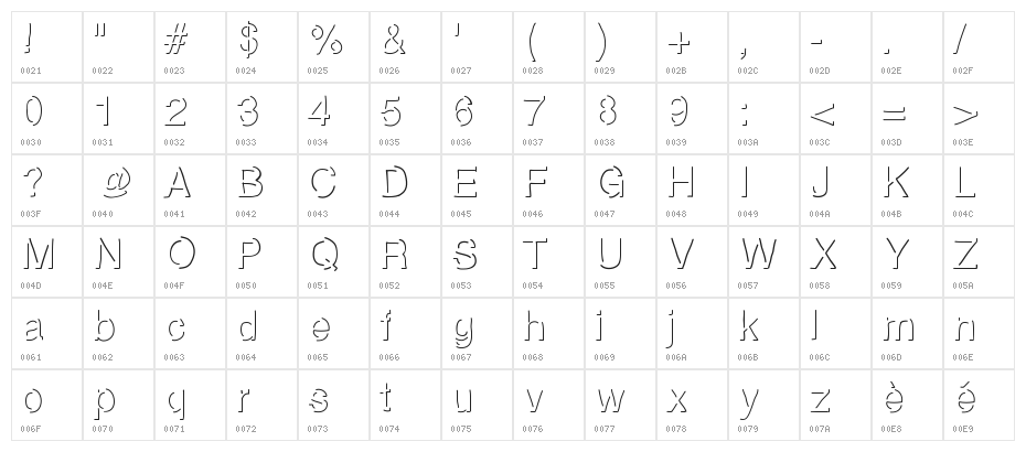 highlight Character Map
