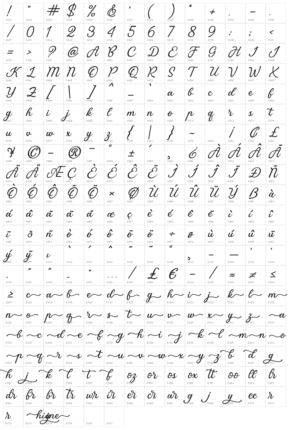 highline Character Map