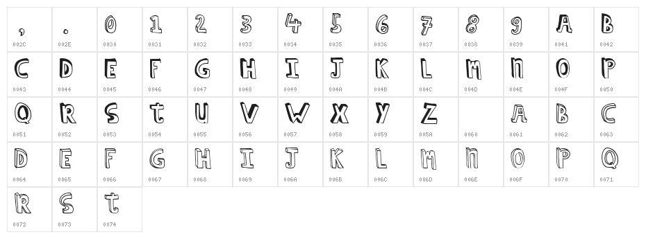hildeCAPS Character Map