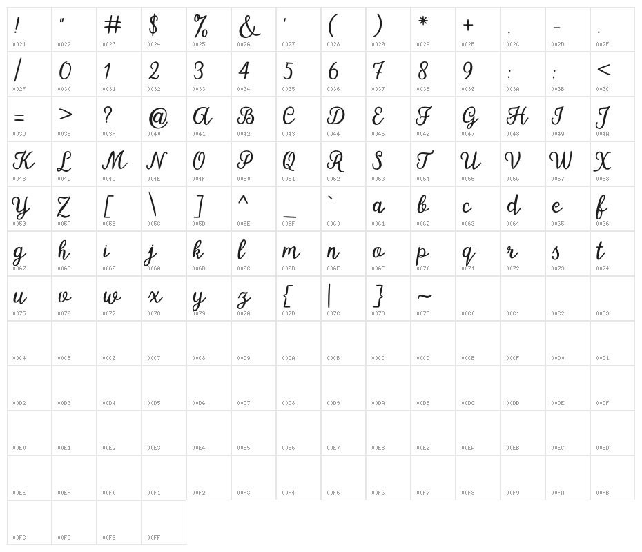 hillaniafont Character Map