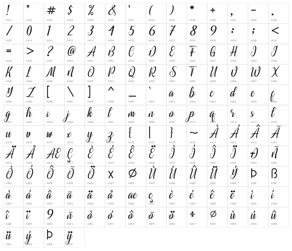 hinonagata-Regular Character Map