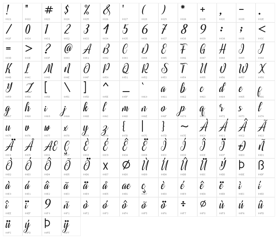 hinonagata-Regular Character Map