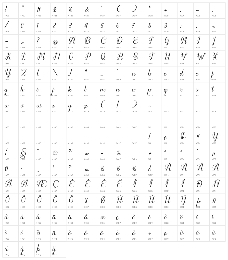 hipnotis art design Character Map