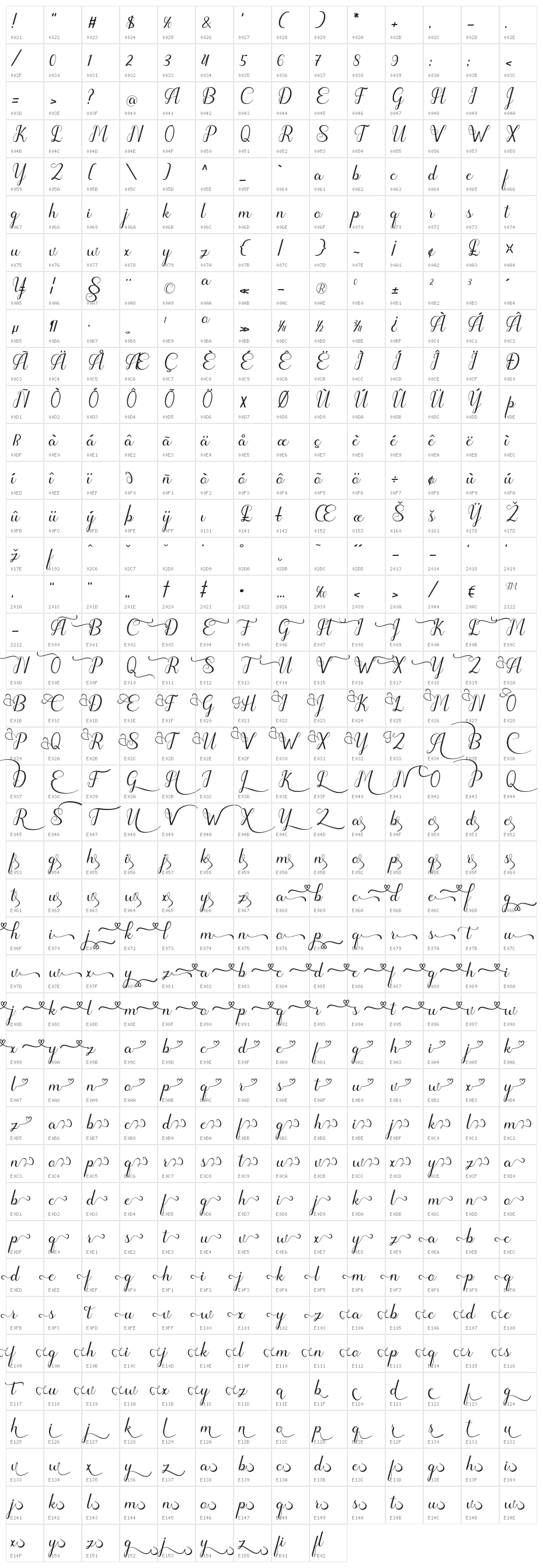 hipnotis-artdesign Character Map