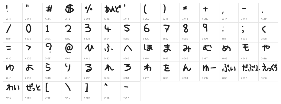 hiragana Character Map