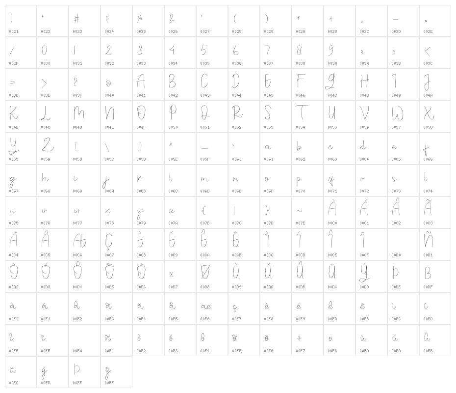 hitomi Character Map