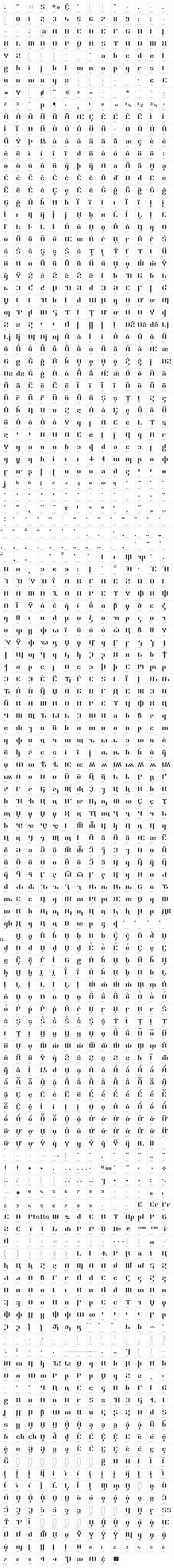 Hjet Regular Character Map