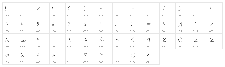Hjorian Runes Regular Character Map