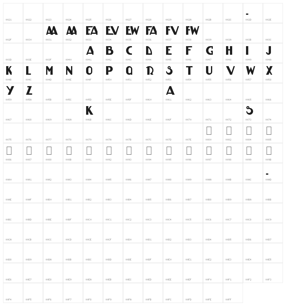 HK DISPLAY KK Character Map
