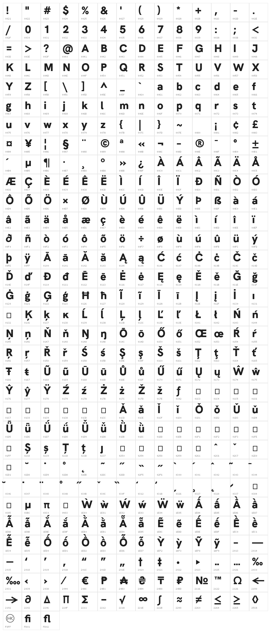 HK Grotesk Black Character Map