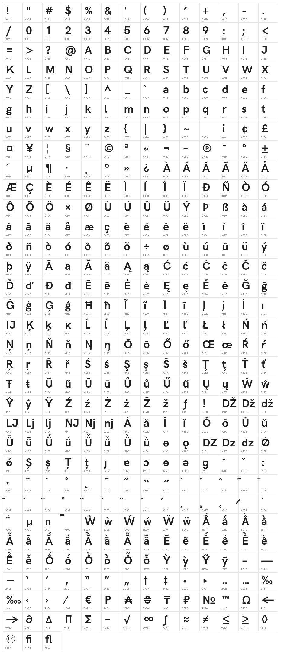 HK Grotesk Bold Legacy Character Map