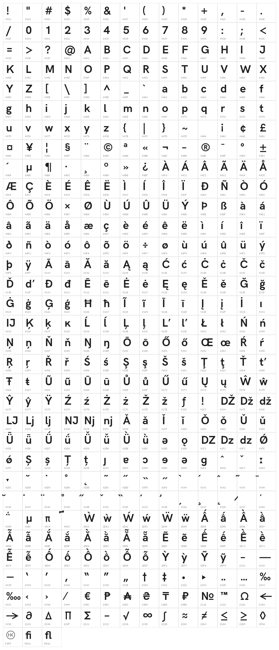 HK Grotesk Bold Character Map