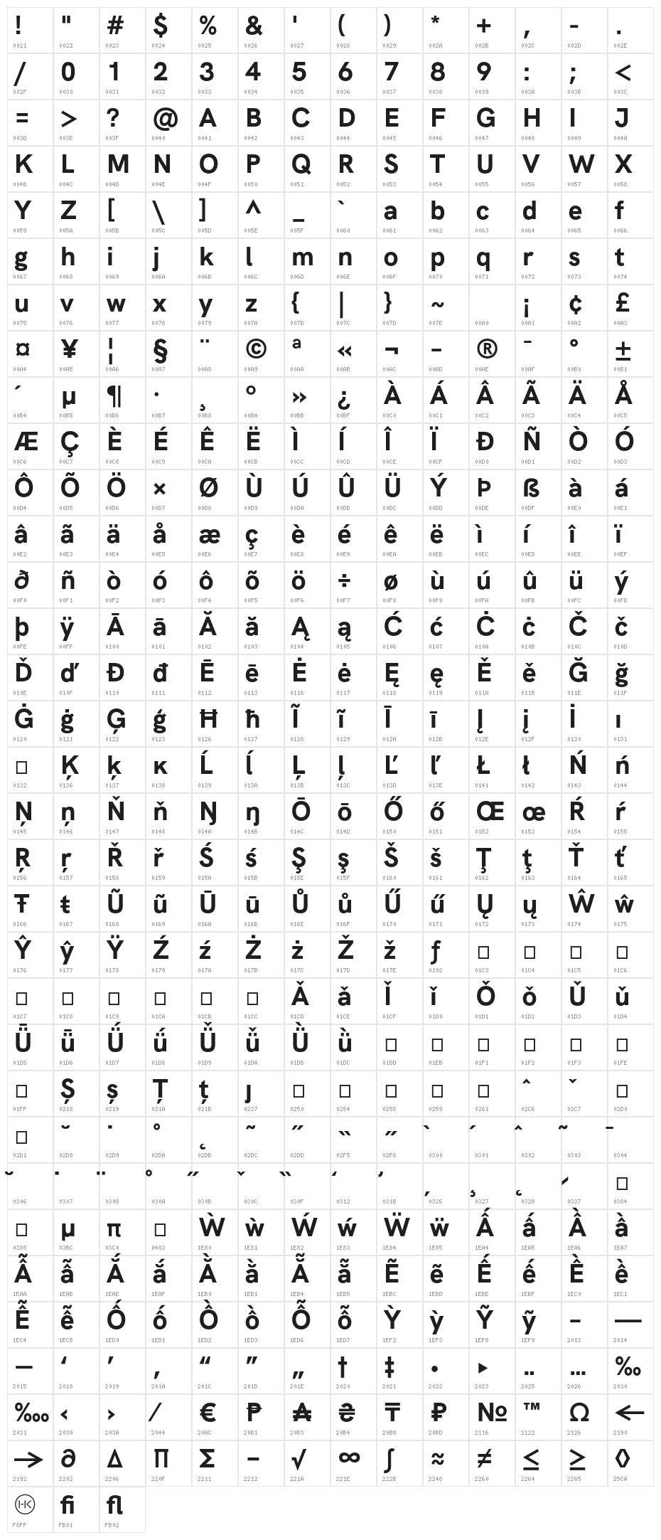 HK Grotesk ExtraBold Character Map