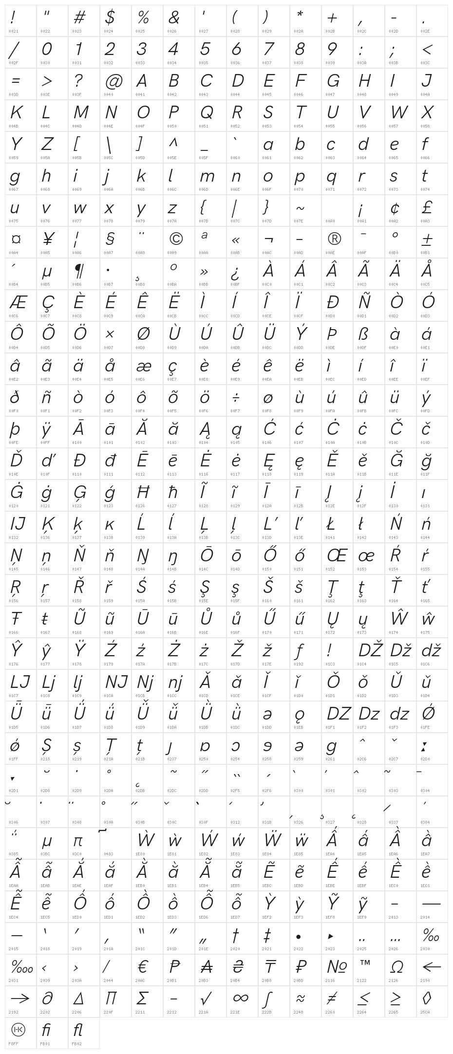 HK Grotesk Legacy Italic Character Map