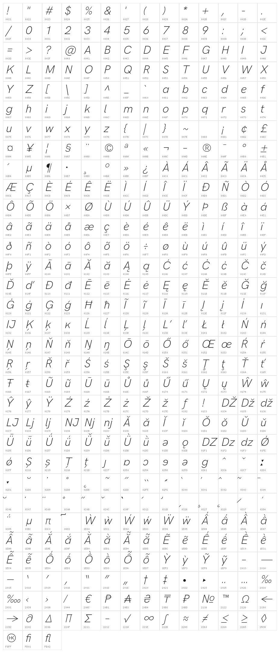 HK Grotesk Light Italic Character Map