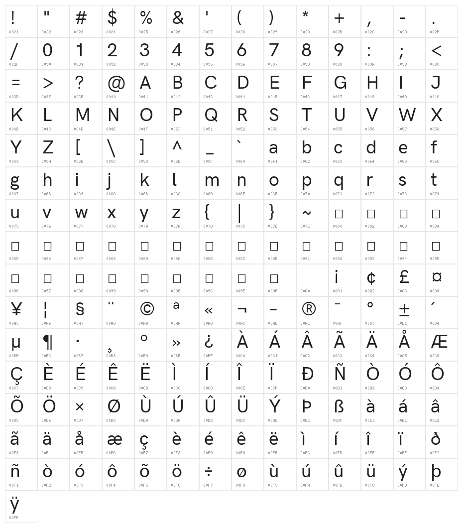 HK Grotesk Medium Legacy Character Map