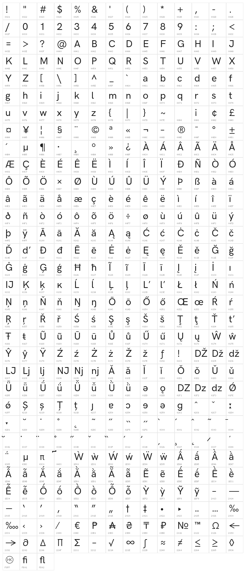 HK Grotesk Medium Character Map