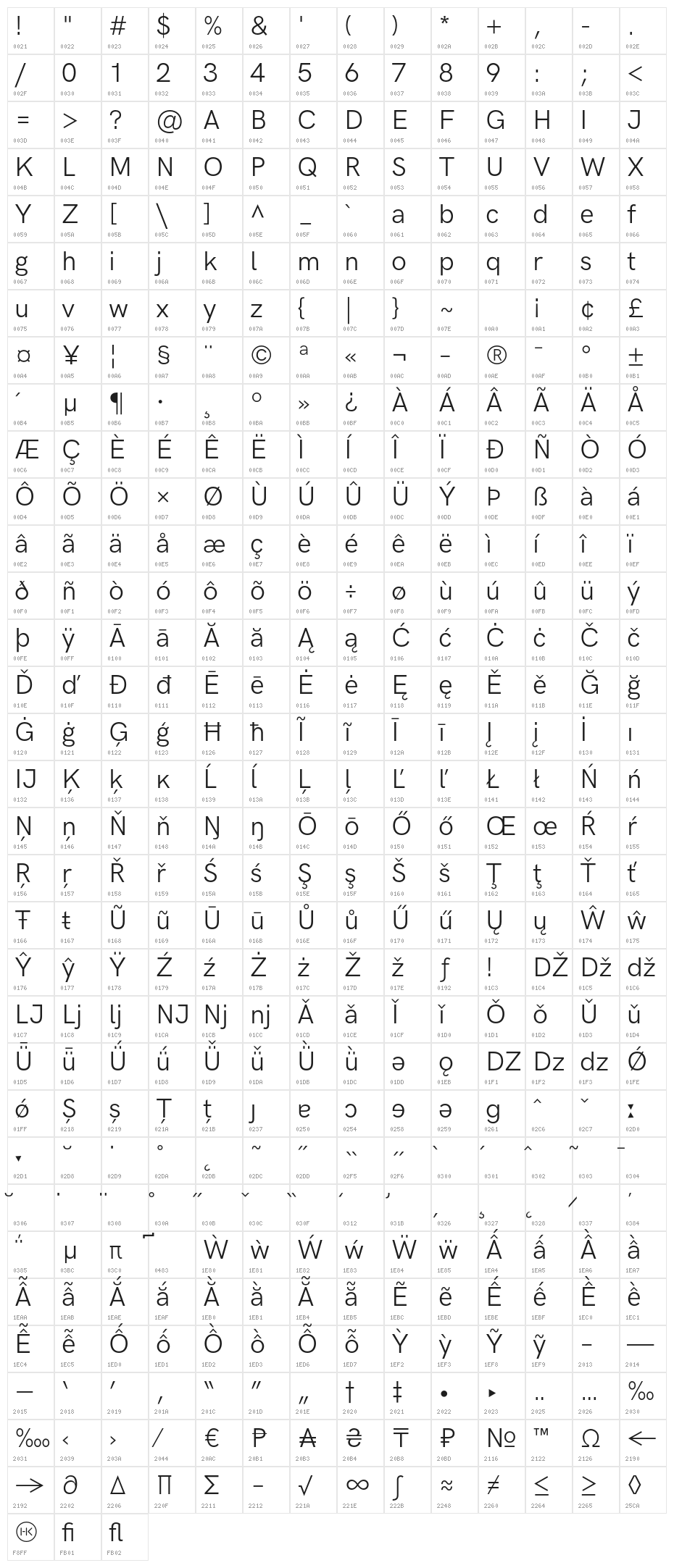 HK Grotesk Regular Legacy Character Map