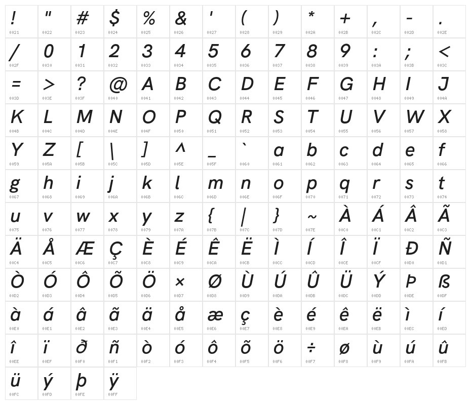HK Grotesk SemiBold Italic Character Map