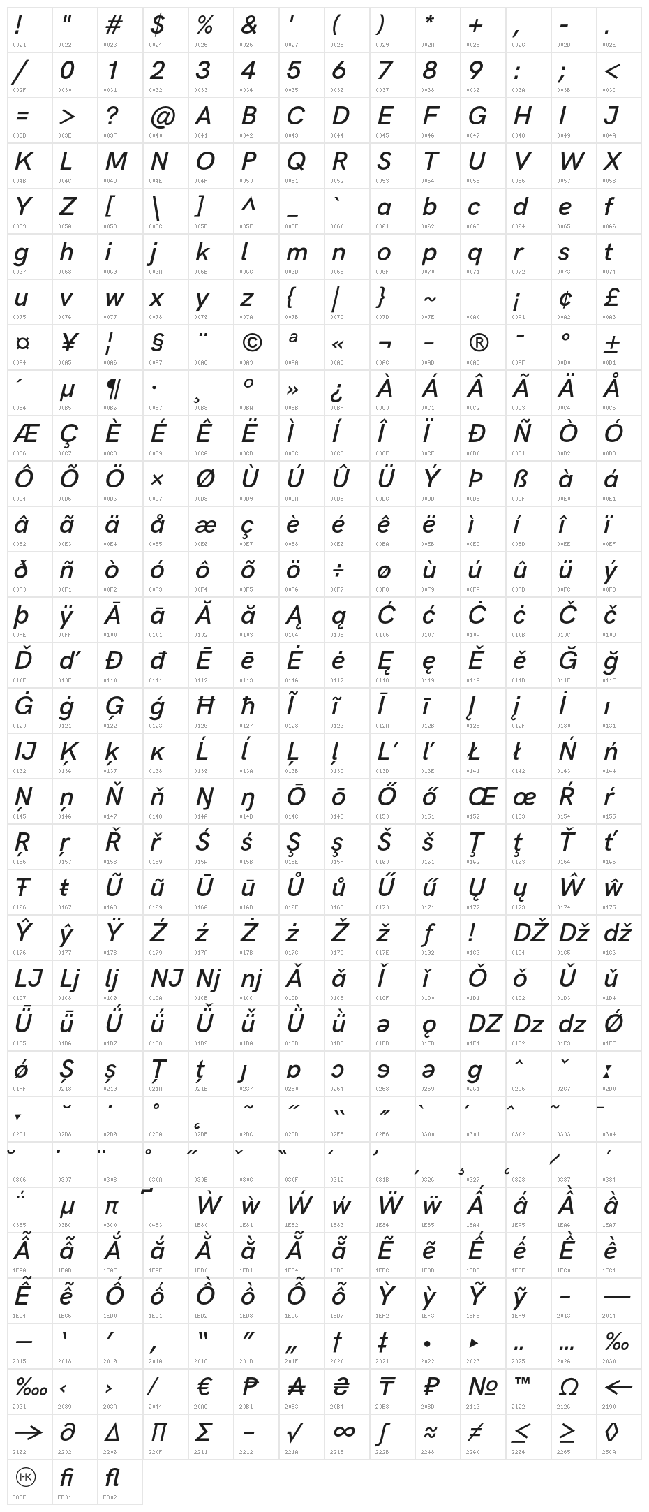 HK Grotesk SemiBold Legacy Italic Character Map
