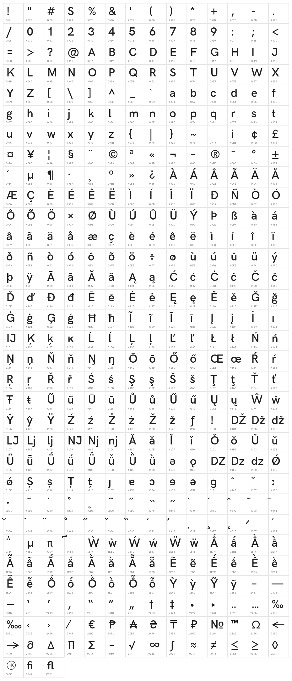 HK Grotesk SemiBold Legacy Character Map