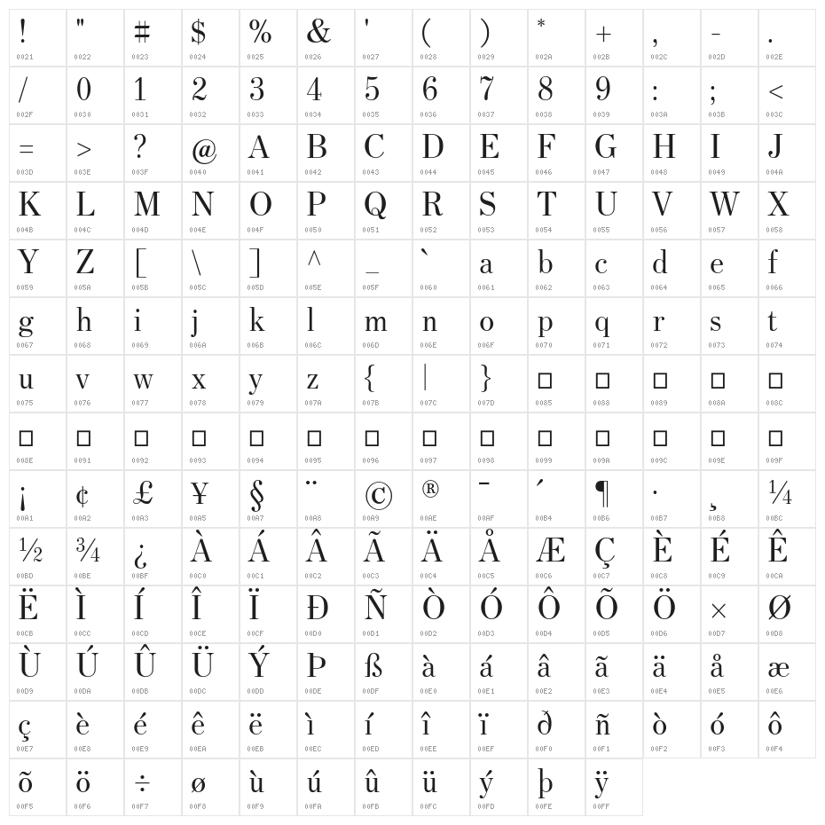 HK Venetian Regular Character Map