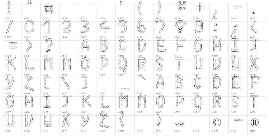 HKH Cold Cactus Character Map