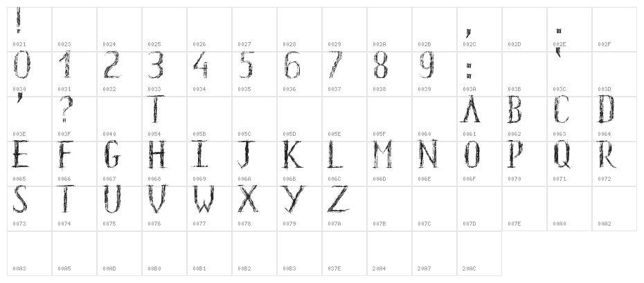 HKH Old Glyphs Demo Character Map