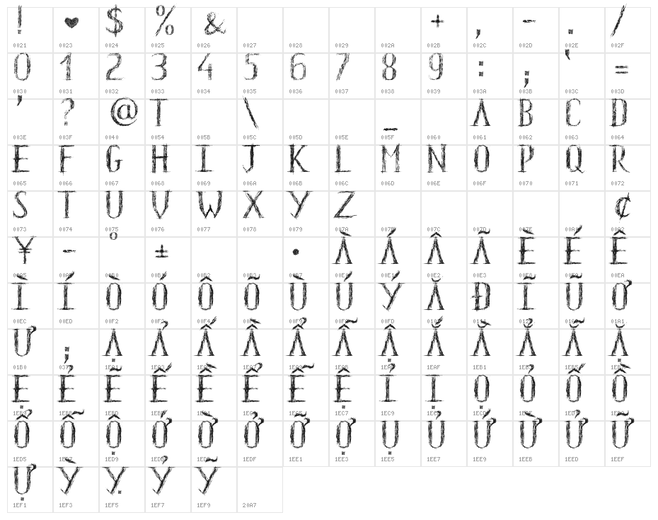 HKH Old Glyphs short Character Map