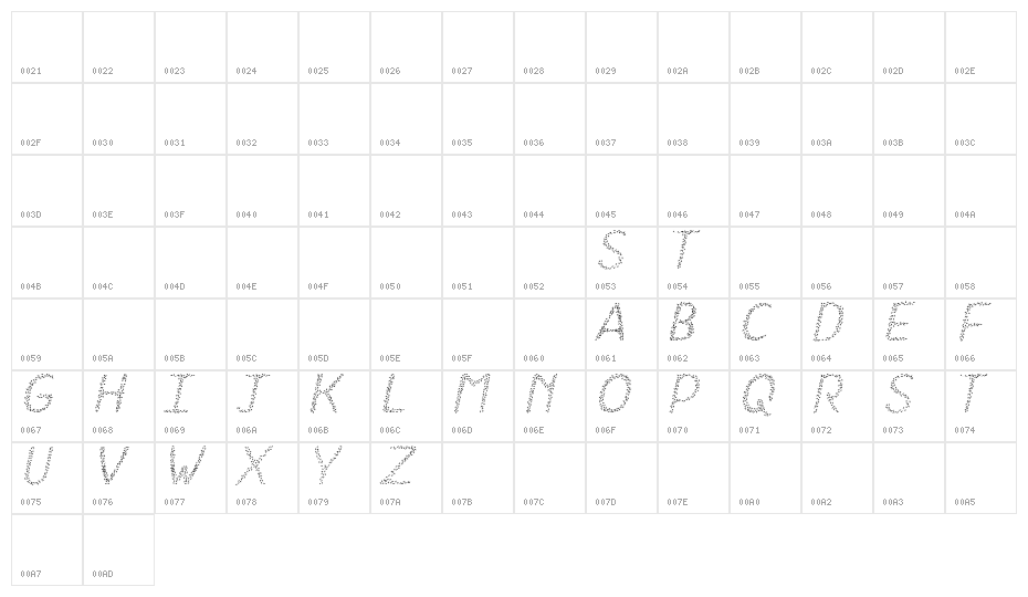 HKH Spring Buds Italic  Italic Character Map