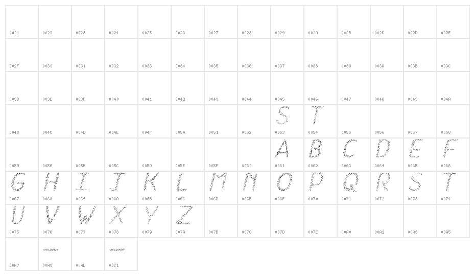 HKH Spring Buds Italic Character Map