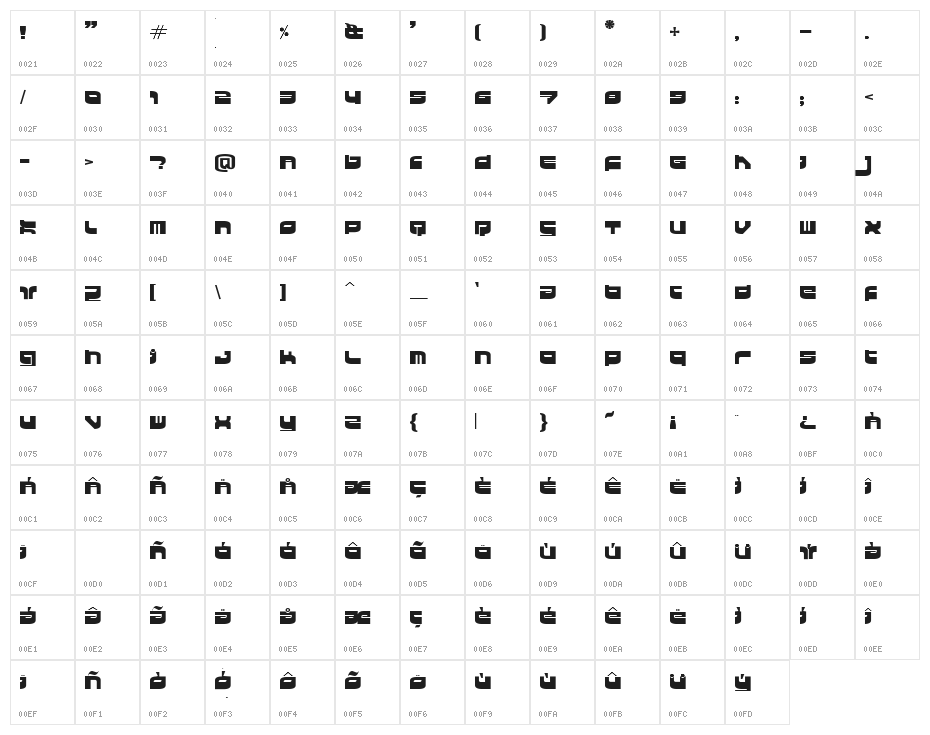 HKI metropol rmx 04 futuristic Character Map