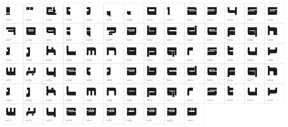HKI metropol Character Map