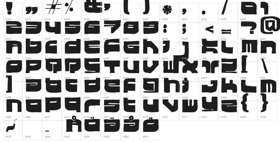Hki Metrokäsin Character Map