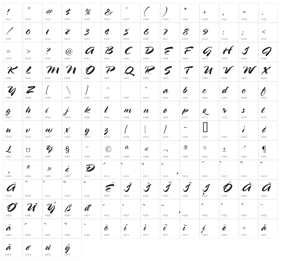 HL Brush 2BK Character Map