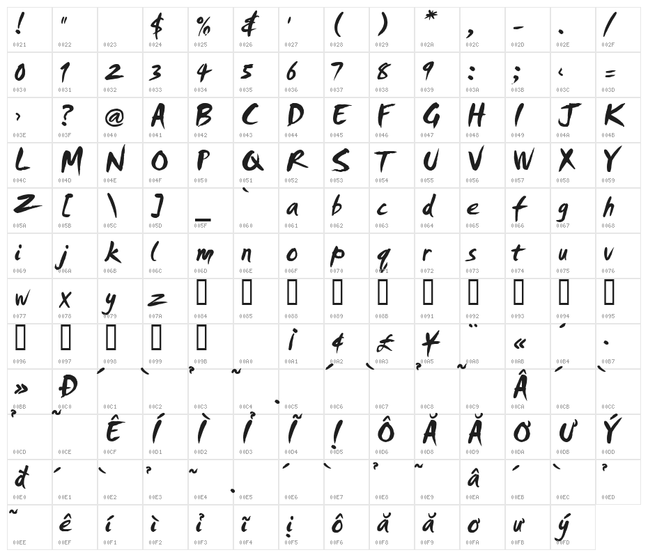 HL Brush 3BK Character Map