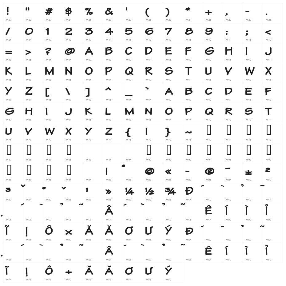 HL Comic1 Normal Character Map