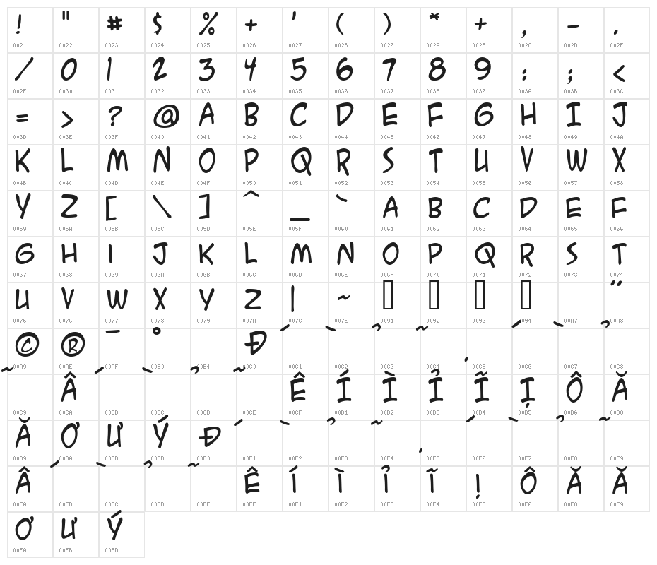 HL Comic2 Character Map