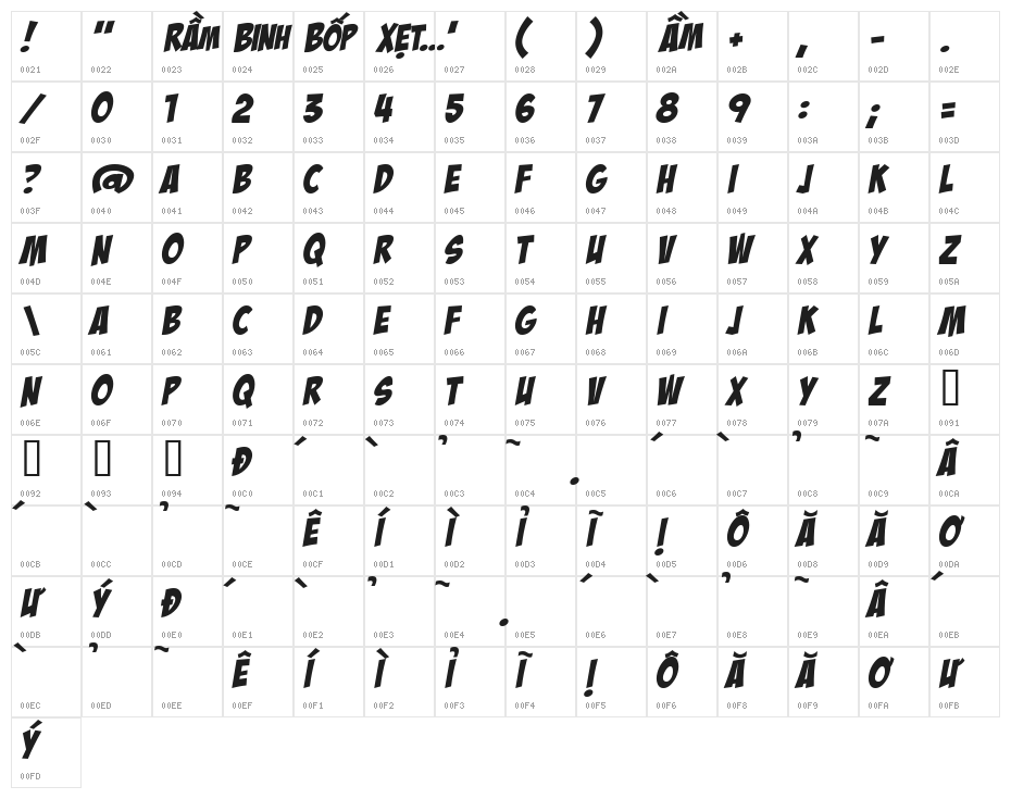 HL ComicBoom Character Map