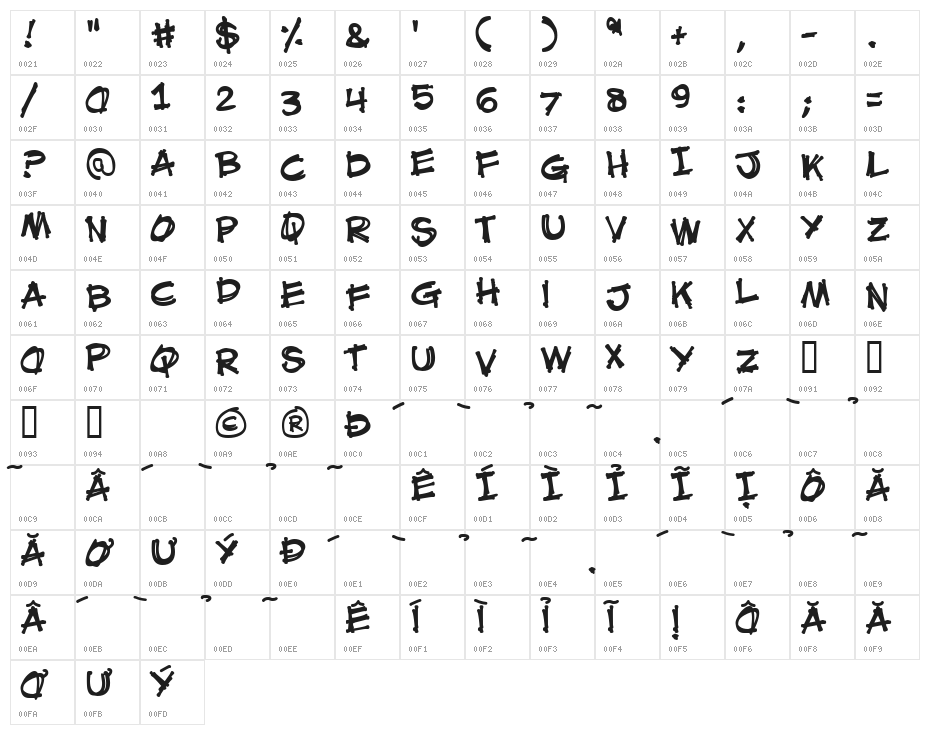 HL Fantasy1 Character Map