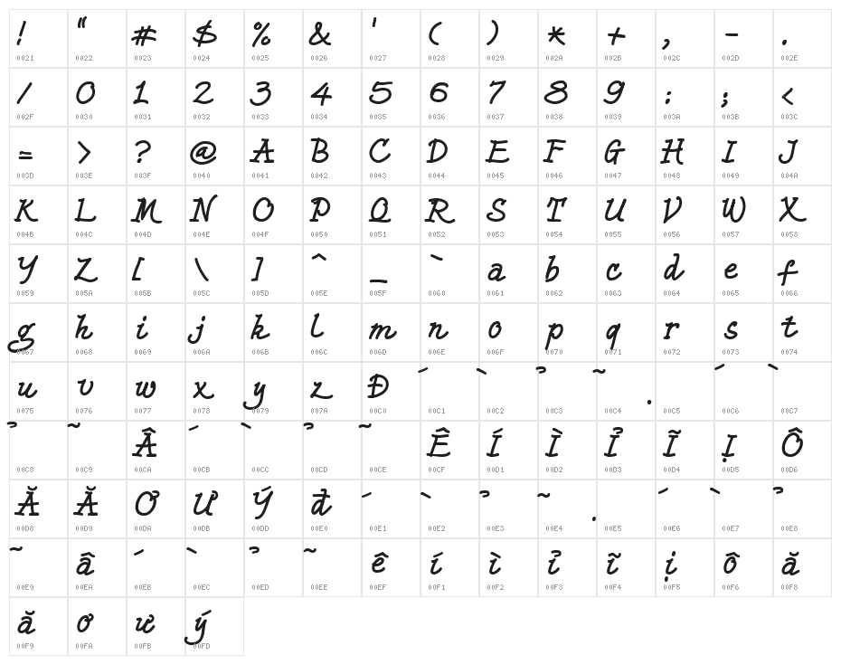 HL Fantasy3 Character Map