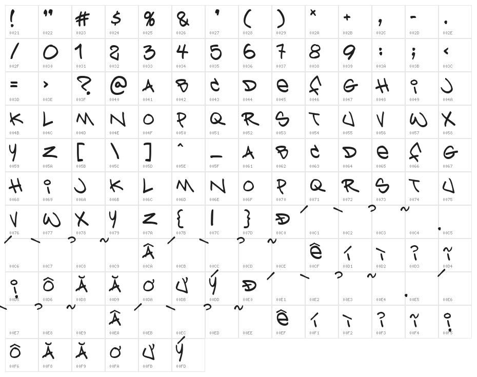 HL Freewrite Character Map